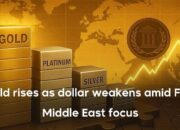 Live Gold Prices Today: Gold Holds Firm as Dollar Weakens