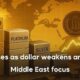 Live Gold Prices Today: Gold Holds Firm as Dollar Weakens